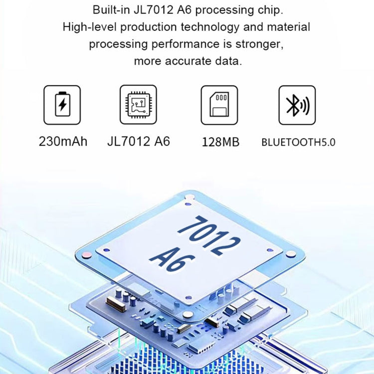 WS520 1.28 inch IP67 Sport Smart Watch, Support Bluetooth Call / Sleep / Blood Oxygen / Heart Rate / Blood Pressure Health Monitor(Gold+Orange) - Smart Watches by PMC TechLife | Online Shopping South Africa | PMC TechLife | Buy Now Pay Later Mobicred