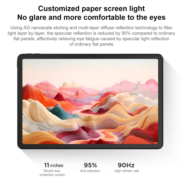 Lenovo Xiaoxin Pad 2024 Paperlike Screen 11 inch WiFi Tablet, 8GB+128GB, Android 13, Qualcomm Snapdragon 685 Octa Core, Support Face Identification(Dark Grey) - free shipping - PMC TechLife - Order now!