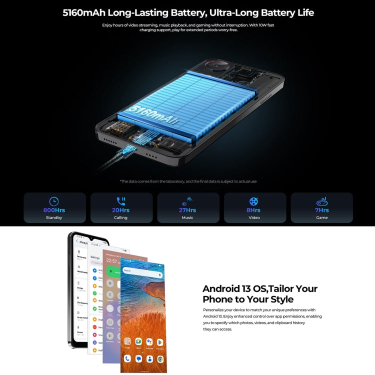 HOTWAV Note 13, 4GB+128GB, Side Fingerprint Identification, 6.6 inch Android 13 T606 Octa Core up to 1.6GHz, Network: 4G, NFC, OTG(Blue) - free shipping - PMC TechLife - Order now!