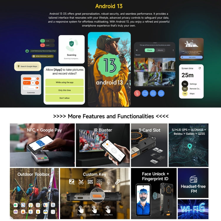 Ulefone Armor 26 Ultra Walkie-Talkie Version Rugged Phone, 12GB+512GB, 6.78 inch Android 13 MediaTek Dimensity 8020 Octa Core, Network: 5G, NFC(Black) - free shipping - PMC TechLife - Order now!