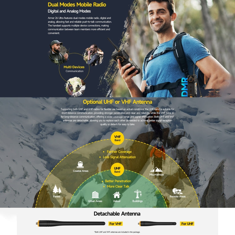 Ulefone Armor 26 Ultra Walkie-Talkie Version Rugged Phone, 12GB+512GB, 6.78 inch Android 13 MediaTek Dimensity 8020 Octa Core, Network: 5G, NFC(Black) - free shipping - PMC TechLife - Order now!