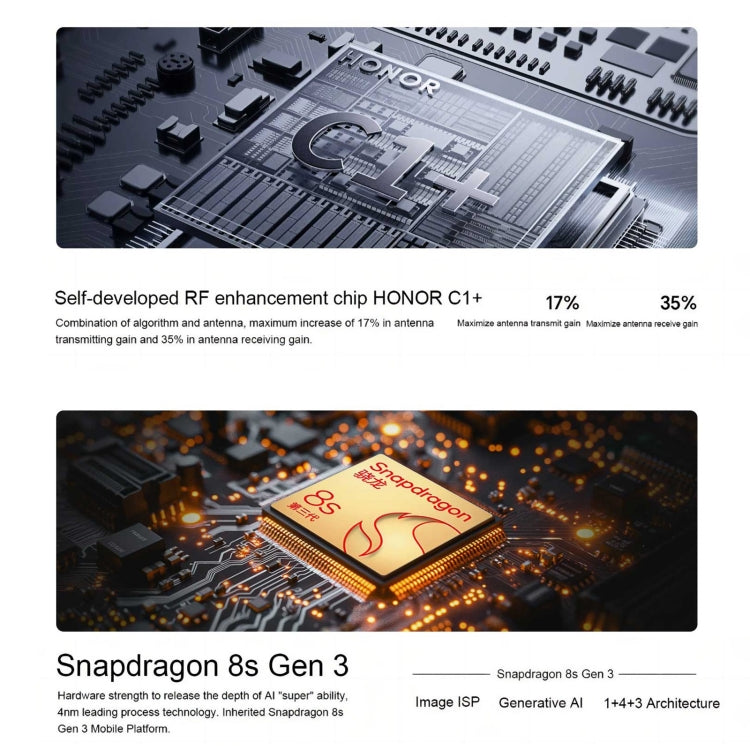 Honor 200 Pro, 12GB+512GB, Screen Fingerprint Identification, 6.78 inch MagicOS 8.0 Snapdragon 8s Gen 3 Octa Core, Network: 5G, NFC, OTG(Pink) - free shipping - PMc TechLife - Order now!