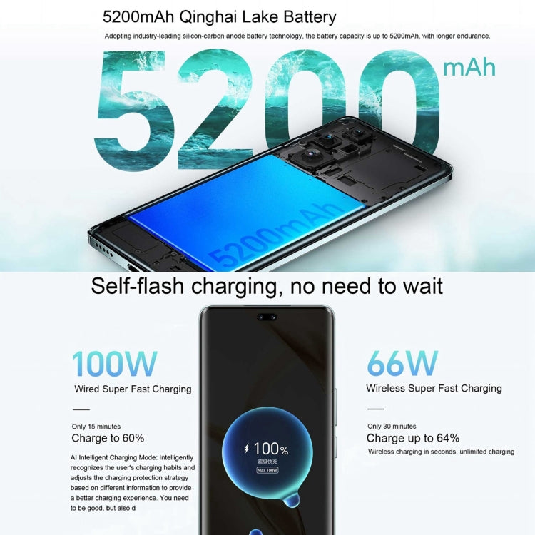 Honor 200 Pro, 12GB+256GB, Screen Fingerprint Identification, 6.78 inch MagicOS 8.0 Snapdragon 8s Gen 3 Octa Core, Network: 5G, NFC, OTG(Silver White) - free shipping - PMc TechLife - Order now!