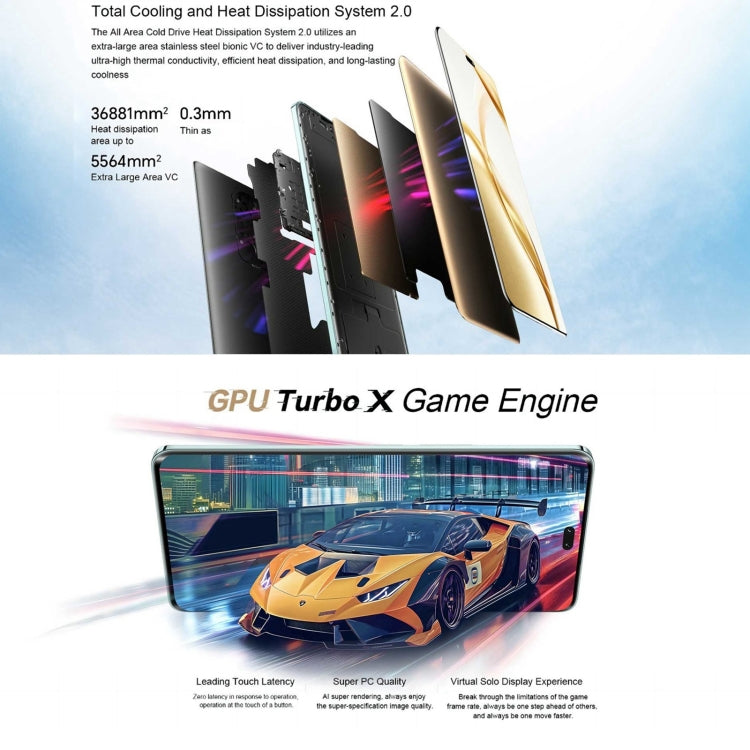 Honor 200 Pro, 12GB+256GB, Screen Fingerprint Identification, 6.78 inch MagicOS 8.0 Snapdragon 8s Gen 3 Octa Core, Network: 5G, NFC, OTG(Silver White) - free shipping - PMc TechLife - Order now!