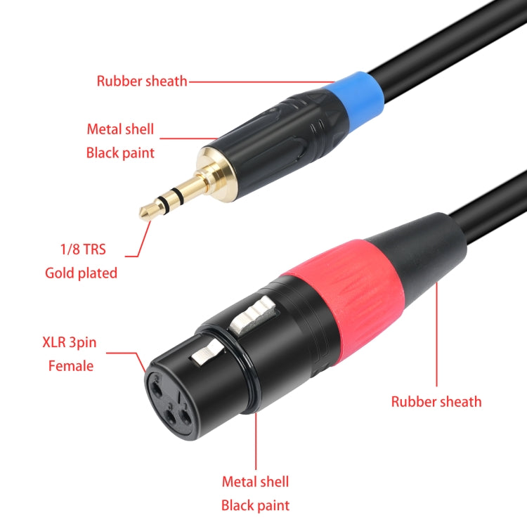 TC195BUXK107RE 3.5mm Male to Dual XLR 3pin Female Audio Cable, Length:1m(Black) - Microphone Audio Cable & Connector by PMC TechLife | Online Shopping South Africa | PMC TechLife | Buy Now Pay Later Mobicred