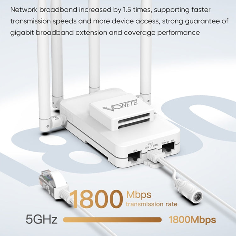 VONETS VAR1800-H 1800Mbps Wireless WiFi Router Standard Edition(White) - free shipping - PMC Jewellery - Order now!