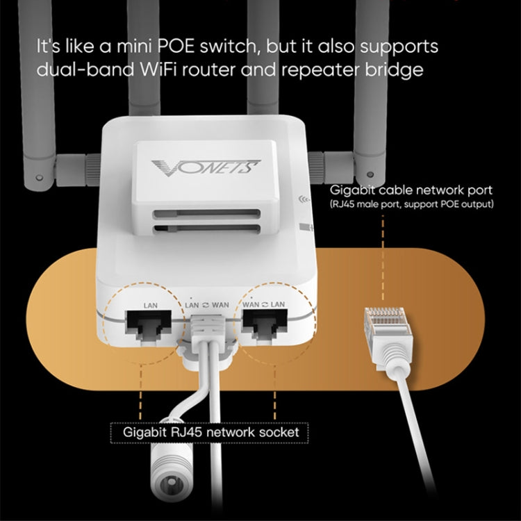 VONETS VAR1800-H 1800Mbps Wireless WiFi Router Standard Edition(White) - free shipping - PMC Jewellery - Order now!