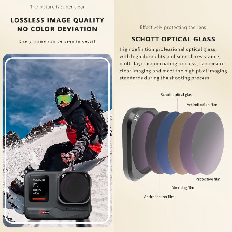 For Insta360 Ace Pro JSR ACE PRO KB Series Camera Lens Filter, Filter:8 in 1 UV CPL ND NIGHT - free shipping - PMC TechLife - Order now!