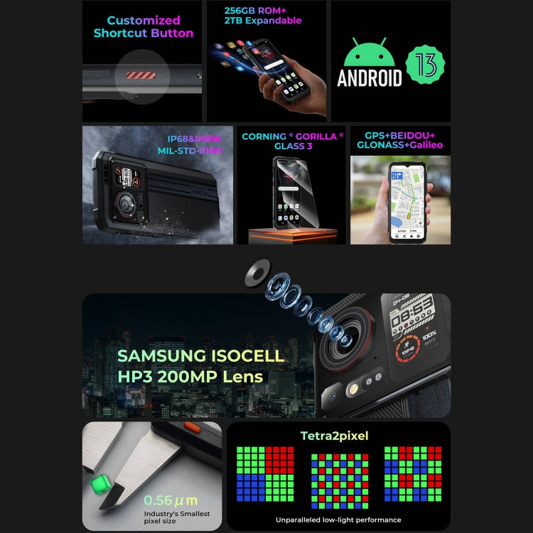 HOTWAV Cyber 15, 12GB+256GB, IP68/IP69K Rugged Phone, 6280mAh, 6.6 inch Android 13 MediaTek MT6789 Helio G99 Octa Core, Network: 4G, NFC, OTG(Knight Black) - free shipping - PMC TechLife - Order now!