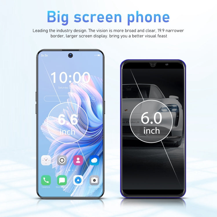 U32 / C20 Pro 5G, 3GB+64GB, 6.6 inch Screen, Face Identification, Android 10.0 MTK6737 Quad Core, Network: 4G, OTG, Dual SIM(Blue) -  by PMC TechLife | Online Shopping South Africa | PMC TechLife | Buy Now Pay Later Mobicred