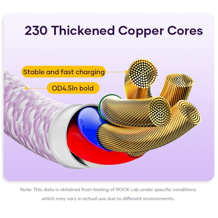 ROCK G20 1.5m 100W 3 in 1 USB-C / Type-C Fast Charging Data Cable(Black) - free shipping - PMC TechLife - Order now!