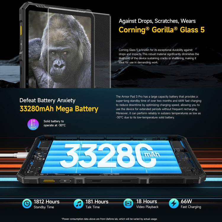 Ulefone Armor Pad 3 Pro Rugged Tablet PC, 8GB+256GB, 10.36 inch Android 13 MediaTek MT8788 Octa Core 4G Network, EU Plug(Black) - free shipping - PMC TechLife - Order now!