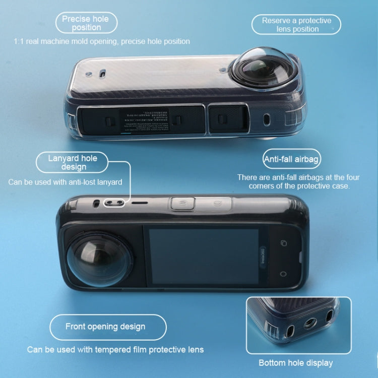 For Insta360 X4 Clear 1.5mm Soft TPU Protective Case With Neck Strap(Transperant) - Case & Bags by PMC TechLife | Online Shopping South Africa | PMC TechLife | Buy Now Pay Later Mobicred