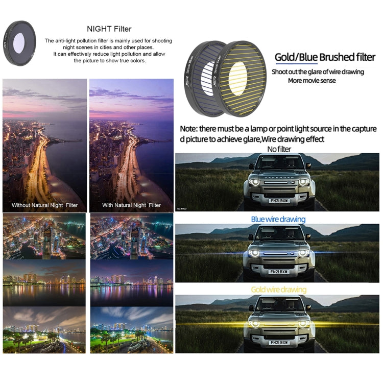 For DJI Osmo Action 4 JUNESTAR Threaded Camera Lens Filter, Filter:8 in 1 Filmmaking Kit - free shipping - PMC TechLife - Order now!