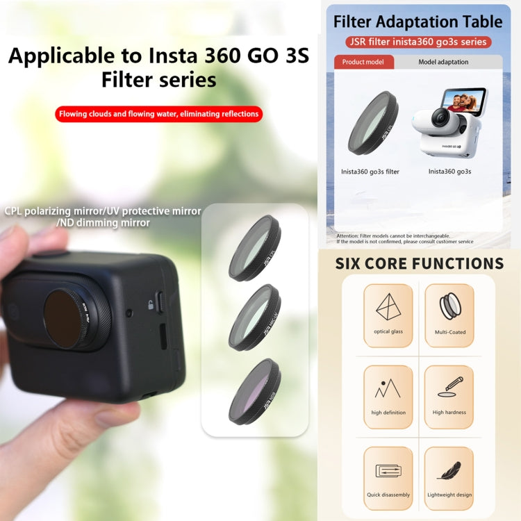 For Insta360 GO 3S JUNESTAR Camera Lens Filter, Filter:CPL - free shipping - PMC TechLife - Order now!