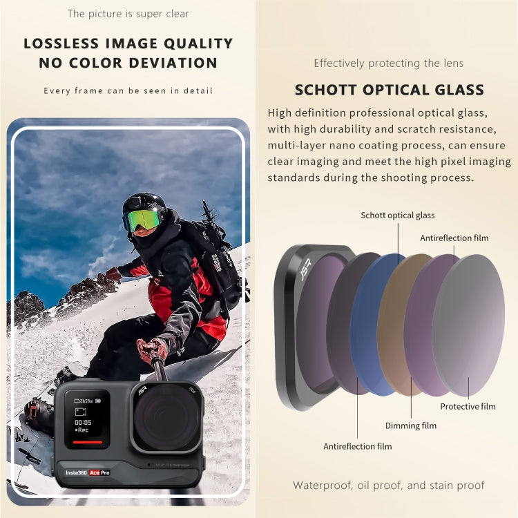 For Insta360 GO 3S JUNESTAR Camera Lens Filter, Filter:CPL - free shipping - PMC TechLife - Order now!