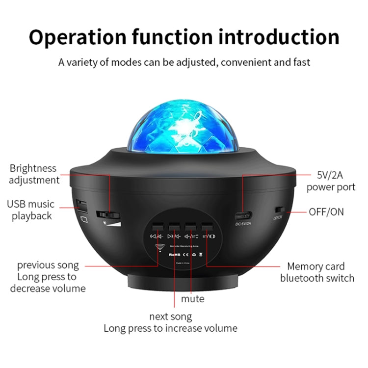 G004 Small Bowl Starry Projection Lamp Laser Light with Bluetooth Speaker(Black) - Projection Lamp by PMc TechLife | Online Shopping South Africa | PMc TechLife | Buy Now Pay Later Mobicred