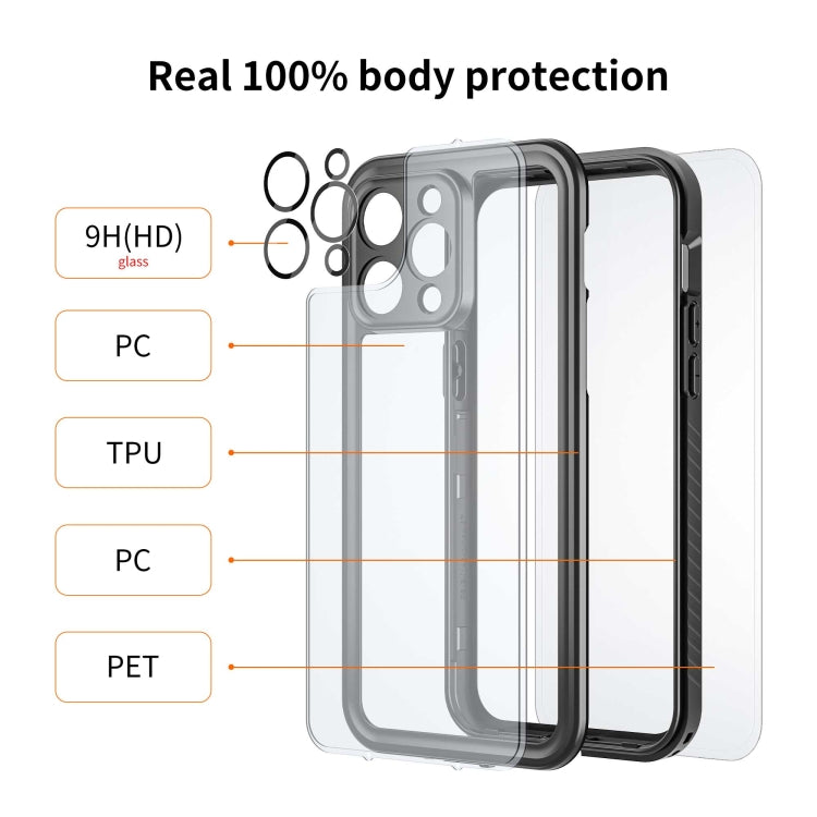 For iPhone 14 Plus RedPepper Shockproof IP68 Waterproof PC + TPU Protective Case(Black) - free shipping - PMc TechLife - Order now!