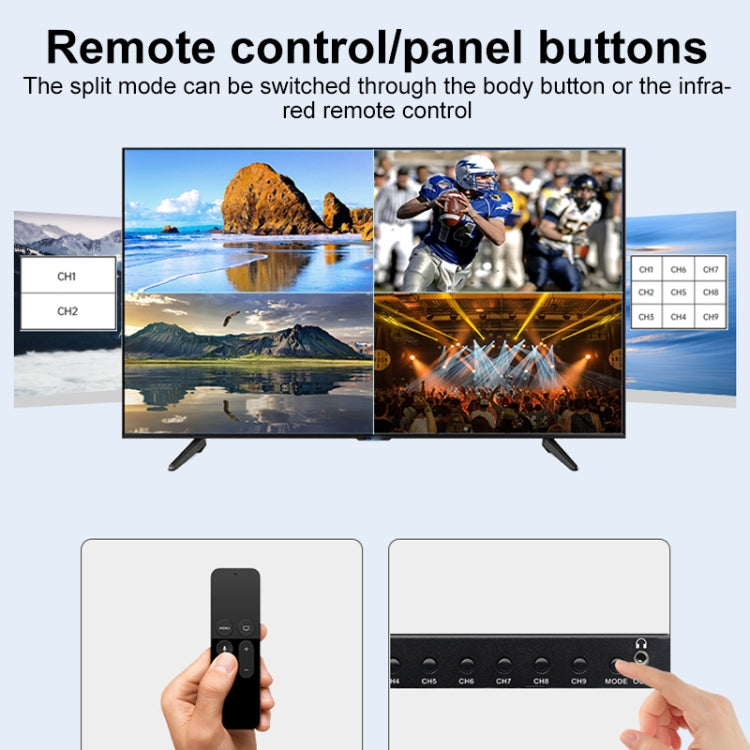 Measy MV4391 9-screen 4K HDMI 1080P Simultaneous Display Splitter(AU Plug) - free shipping - PMC TechLife - Order now!