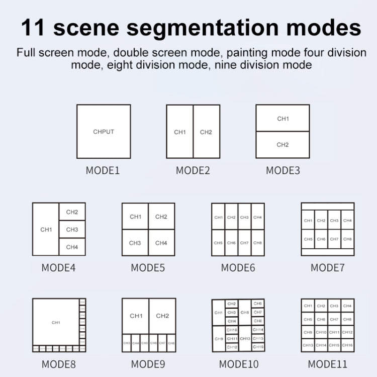 Measy MV43161 16-screen 4K HDMI 1080P Simultaneous Display Splitter(UK Plug) - free shipping - PMc TechLife - Order now!