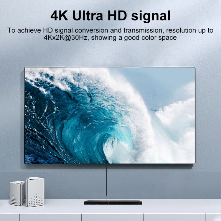 Measy MV43161 16-screen 4K HDMI 1080P Simultaneous Display Splitter(US Plug) - free shipping - PMc TechLife - Order now!