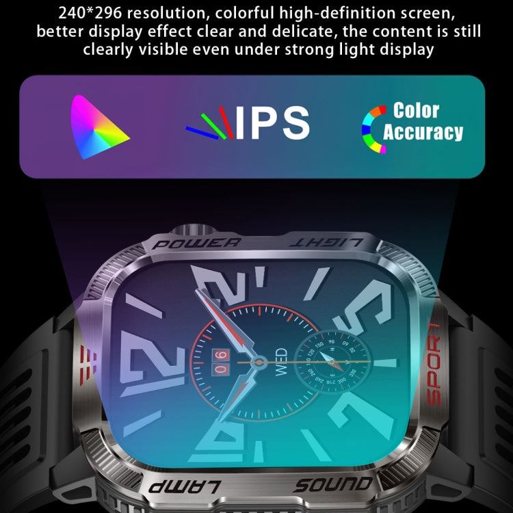 HT29 2.01 inch IPS Screen Triple Proof Smart Watch with Banknote Detector Light(Black) - Smart Watches by PMC TechLife | Online Shopping South Africa | PMC TechLife | Buy Now Pay Later Mobicred