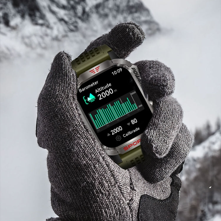 HT29 2.01 inch IPS Screen Triple Proof Smart Watch with Banknote Detector Light(Black) - Smart Watches by PMC TechLife | Online Shopping South Africa | PMC TechLife | Buy Now Pay Later Mobicred