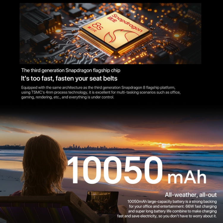 Honor MagicPad2 WiFi Tablet PC, 12GB+256GB, 12.3 inch MagicOS 8.0.1 Qualcomm Snapdragon 8s Gen 3 Octa Core(White) - free shipping - PMc TechLife - Order now!