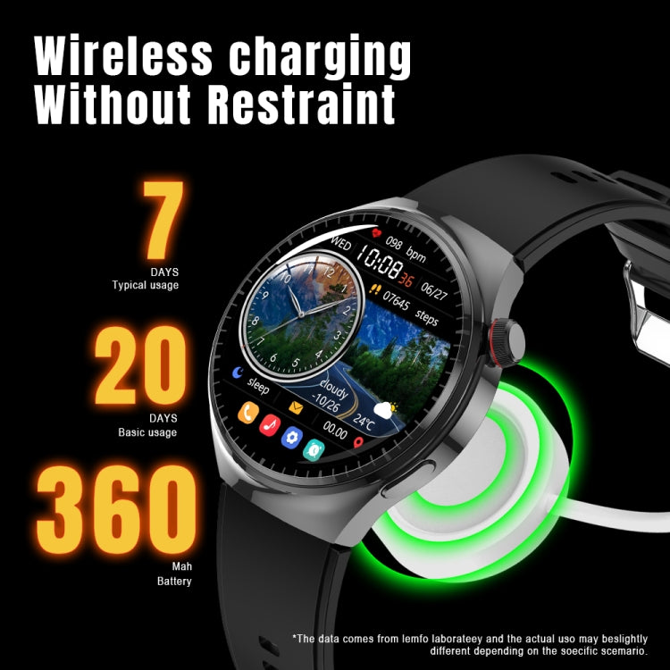 LF38 1.6 inch IPS Screen Steel Strap Smart Watch Supports Blood Oxygen Monitoring(Silver) - free shipping - PMC TechLife - Order now!