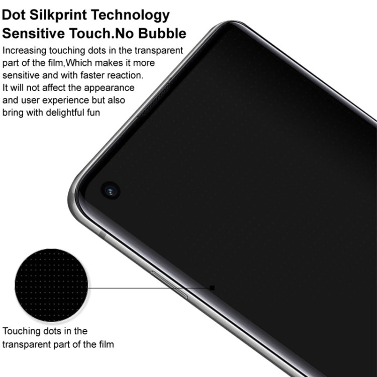 For Motorola Moto G96 5G imak 3D Curved Full Screen Tempered Glass Film - free shipping - PMC TechLife - Order now!