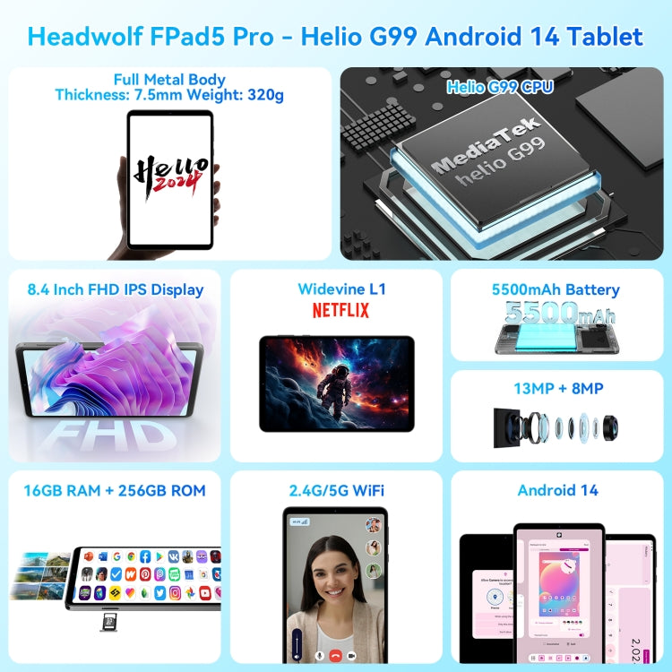 HEADWOLF Fpad5 Pro 4G LTE Tablet PC, 8GB+256GB, 8.4 inch Android 14 MT6789 Octa Core Support Dual SIM, Global Version with Google Play(Black) - free shipping - PMC Jewellery - Order now!