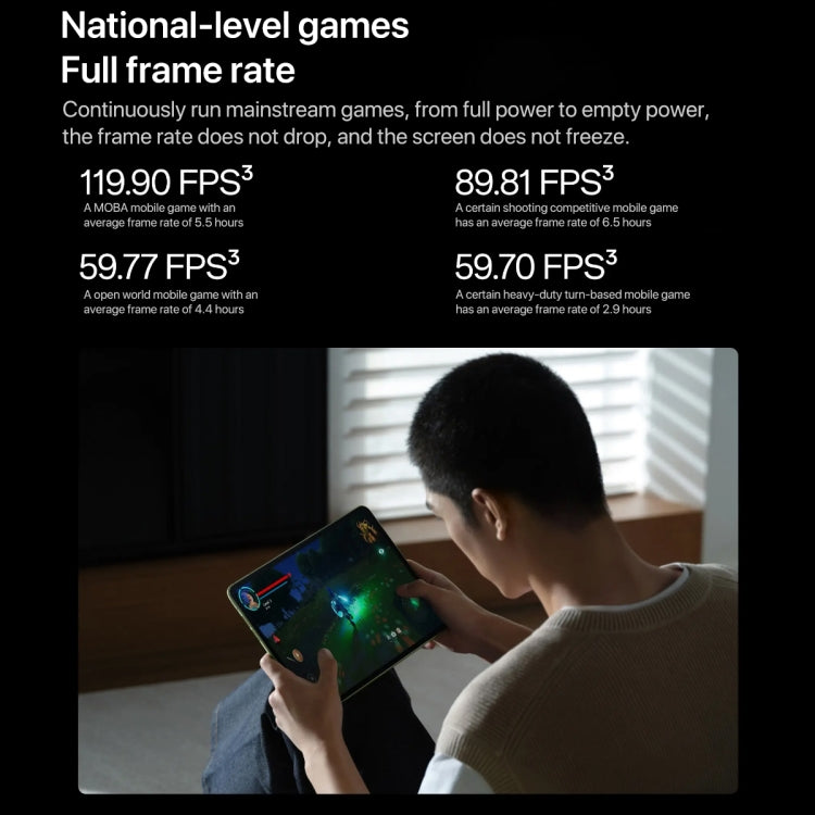 OnePlus Pad Pro 12.1 inch Tablet PC, 8GB+256GB, ColorOS 14.1 Qualcomm Snapdragon 8 Gen3 Octa Core(Green) - free shipping - PMc TechLife - Order now!