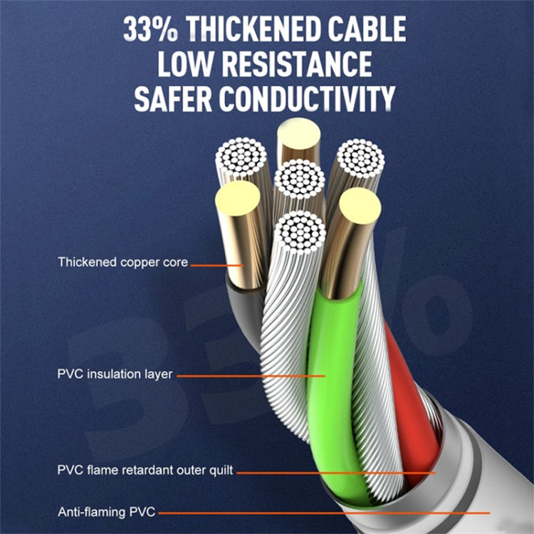 LDNIO A4610C PD65W Dual USB-C / Type-C + Dual USB Fast Charger, Cable Length: 1.5m, Plug Type:UK Plug(White) - USB Charger by LDNIO | Online Shopping South Africa | PMC TechLife | Buy Now Pay Later Mobicred