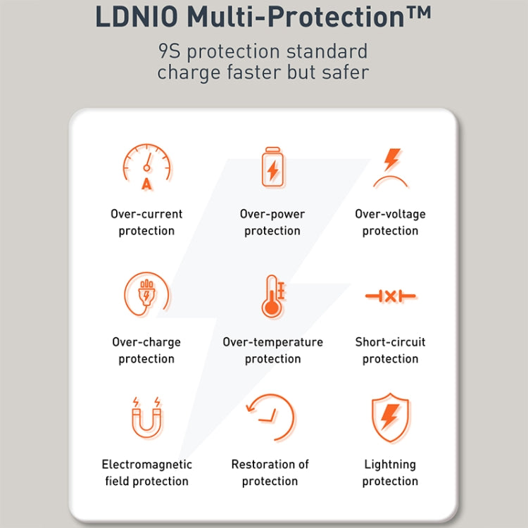 LDNIO Q229 QC3.0 / PD20W USB + Type-C Fast Charger with 1m USB to Type-C Cable, Plug Type:EU Plug(White) - USB Charger by LDNIO | Online Shopping South Africa | PMC TechLife | Buy Now Pay Later Mobicred