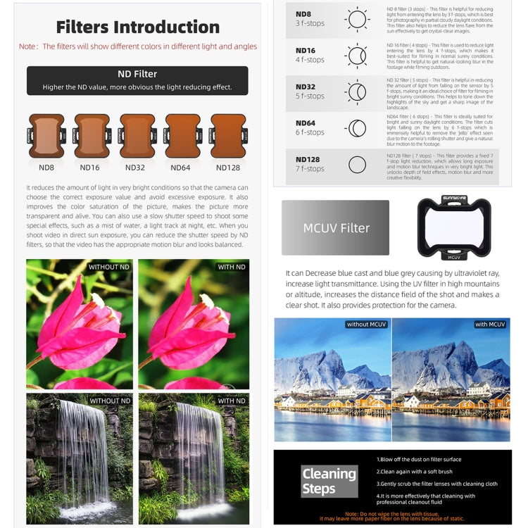 For DJI Avata 2 Sunnylife Camera Lens Filter, Filter:4 in 1 ND8/16/32/64 - free shipping - PMC TechLife - Order now!
