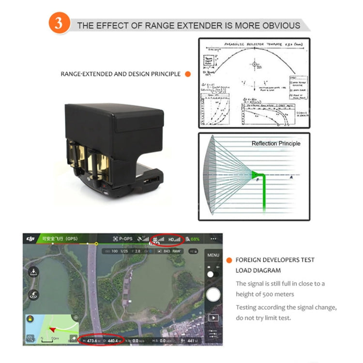 Sunnylife MV-ZC601 For DJI Mavic Air / DJI Mavic Mini Remote Control Hood Mirror Range Extender(Gold) - free shipping - PMC TechLife - Order now!