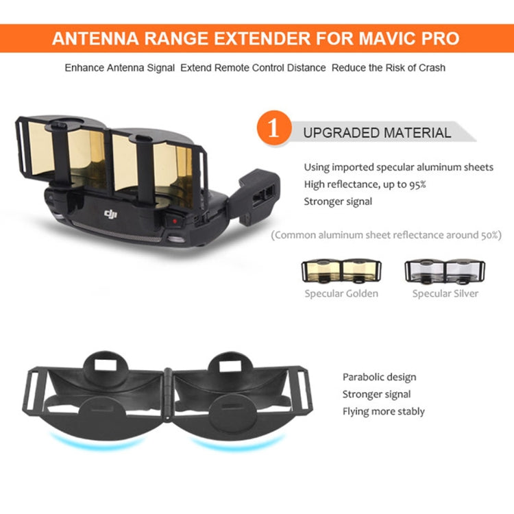 Sunnylife MV-ZC601 For DJI Mavic Air / DJI Mavic Mini Remote Control Hood Mirror Range Extender(Silver) - Other by PMC TechLife | Online Shopping South Africa | PMC TechLife | Buy Now Pay Later Mobicred