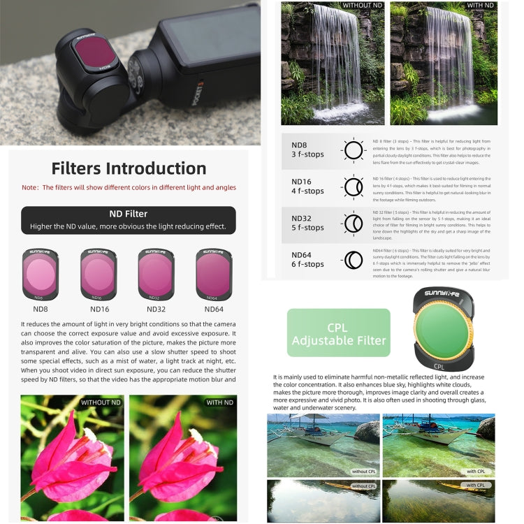 For DJI Osmo Pocket 3 Sunnylife Camera Lens Magnetic Metal Filter, No Impact On Gimbal Reset, Filter:4 in 1 ND8-64 - free shipping - PMC TechLife - Order now!