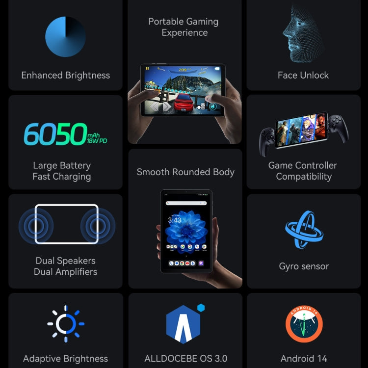 ALLDOCUBE iPlay 60 Mini Pro 4G LTE Tablet, 8GB+128GB, 8.4 inch Android 14 MTK Helio G99 Octa Core(Grey) - free shipping - PMC Jewellery - Order now!