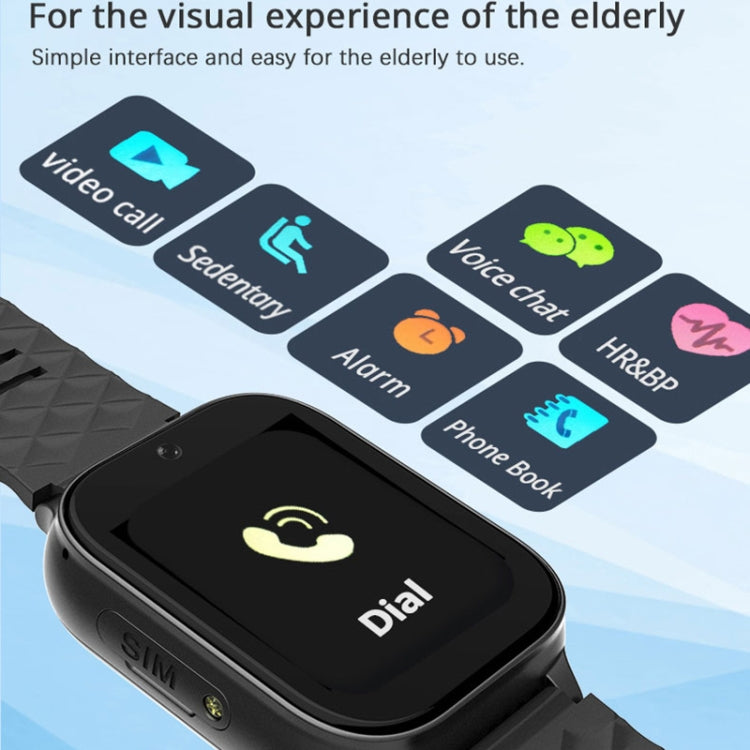 RF-V52-A 1.85 inch Screen GPS Smart Tracker WatchBand Support SOS Call / Health Monitoring For Asia / Europe / Africa / Australia(Red) - free shipping - PMC TechLife - Order now!