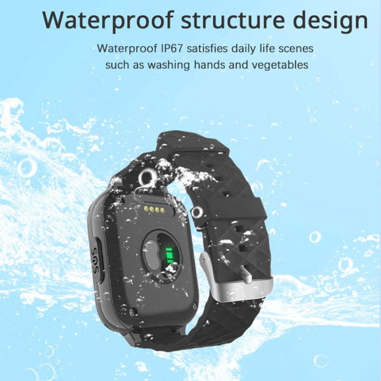 RF-V52-A 1.85 inch Screen GPS Smart Tracker WatchBand Support SOS Call / Health Monitoring For Asia / Europe / Africa / Australia(Red) - free shipping - PMC TechLife - Order now!