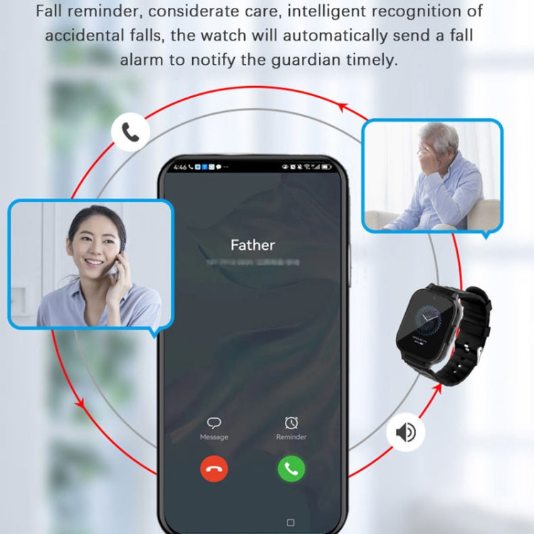 RF-V52-A 1.85 inch Screen GPS Smart Tracker WatchBand Support SOS Call / Health Monitoring For Asia / Europe / Africa / Australia(Red) - free shipping - PMC TechLife - Order now!