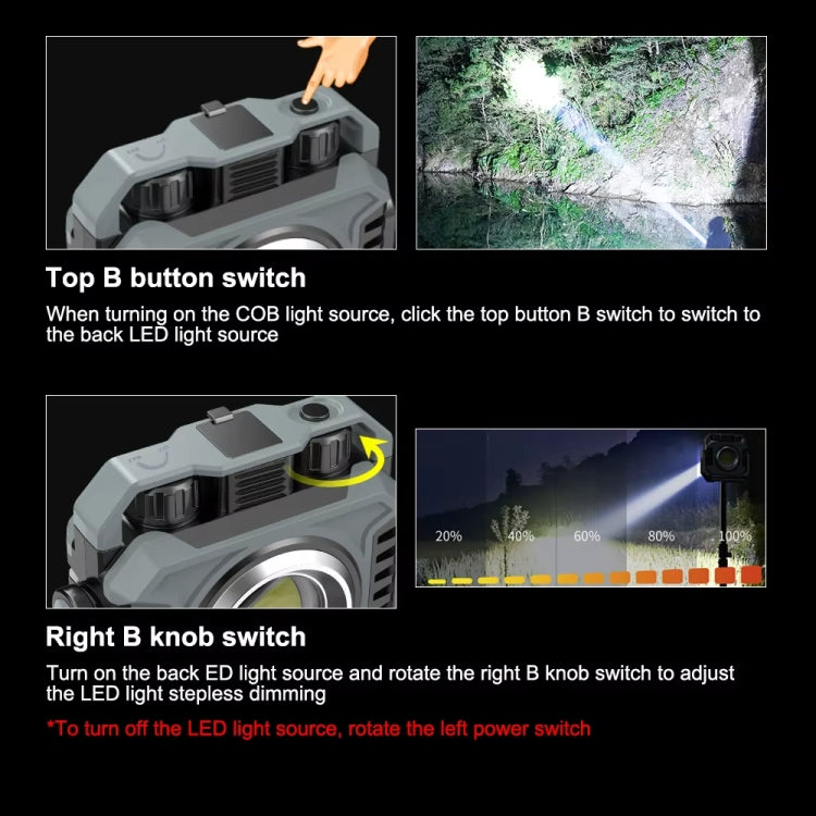 KXK-786 Multifunctional Floodlight Spotlight Outdoor Portable Working Light(Grey Black) - Floodlights by PMC Jewellery | Online Shopping South Africa | PMC Jewellery | Buy Now Pay Later Mobicred