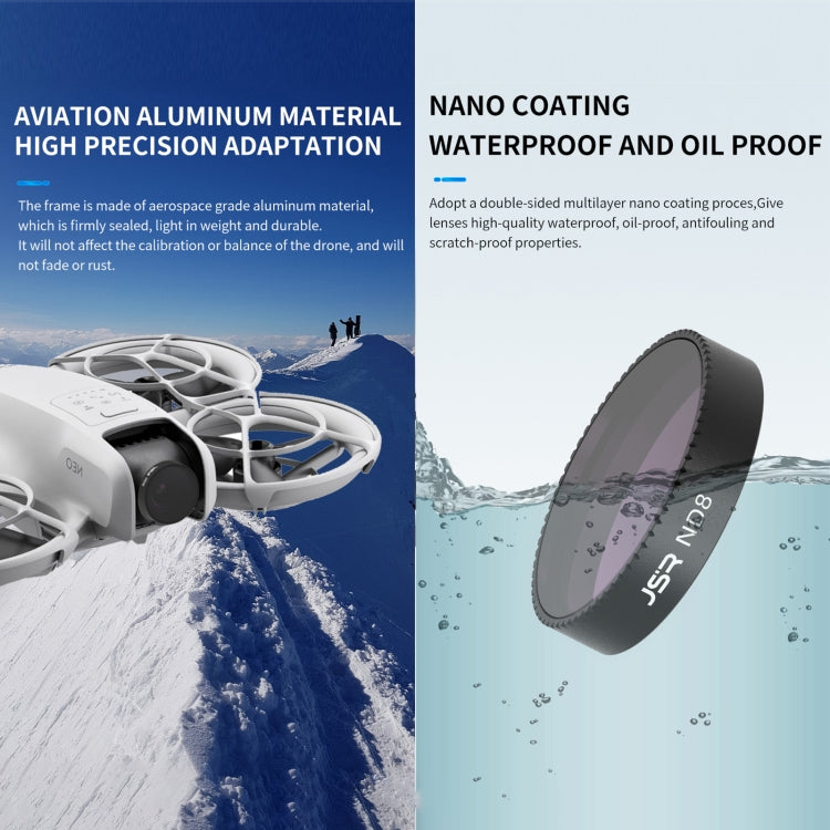 For DJI Neo JSR KB Series Drone Lens Filter, Filter:ND32 - free shipping - PMC TechLife - Order now!