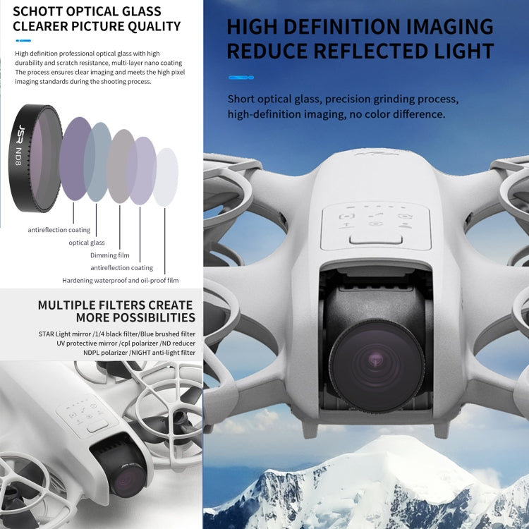 For DJI Neo JSR KB Series Drone Lens Filter, Filter:ND32 - free shipping - PMC TechLife - Order now!