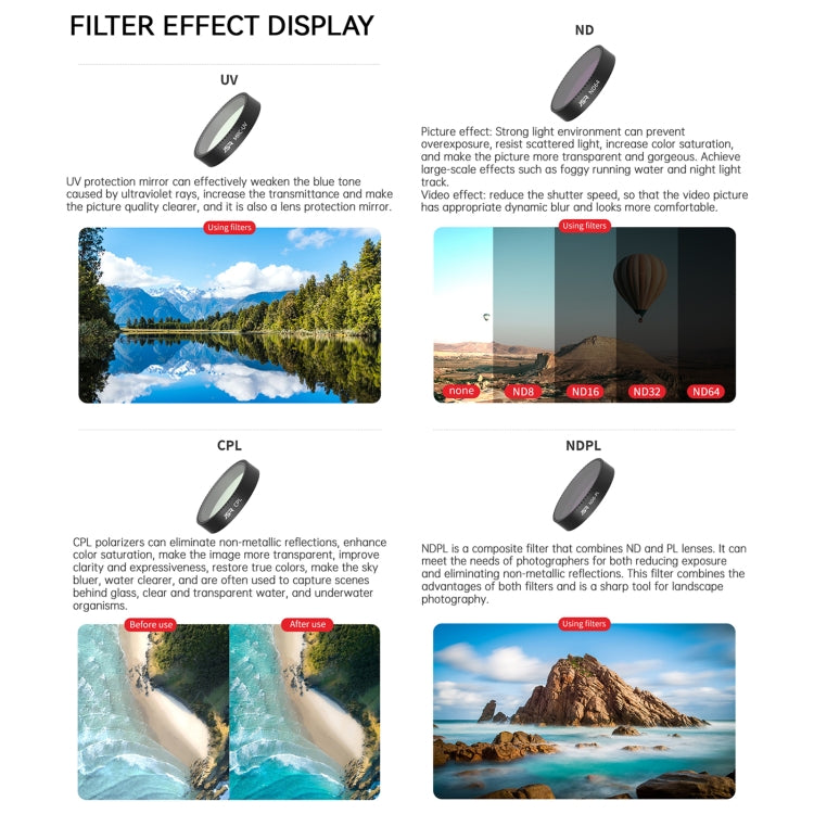 For DJI Neo JSR KB Series Drone Lens Filter, Filter:ND32 - free shipping - PMC TechLife - Order now!