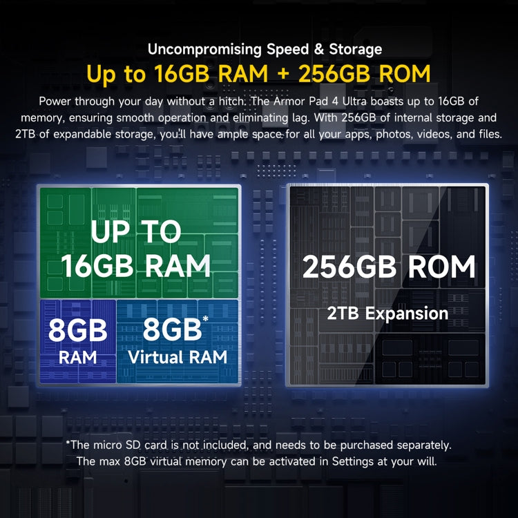 Ulefone Armor Pad 4 Ultra Thermal Version Rugged Tablet, 8GB+256GB, 10.36 inch Android 14 MediaTek Dimensity 6300 Octa Core 5G Network, EU Plug(Black) - free shipping - PMC Jewellery - Order now!