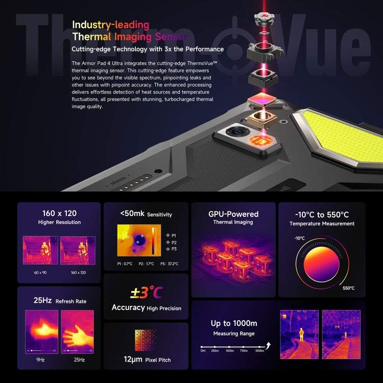 Ulefone Armor Pad 4 Ultra Thermal Version Rugged Tablet, 8GB+256GB, 10.36 inch Android 14 MediaTek Dimensity 6300 Octa Core 5G Network, EU Plug(Black) - free shipping - PMC Jewellery - Order now!