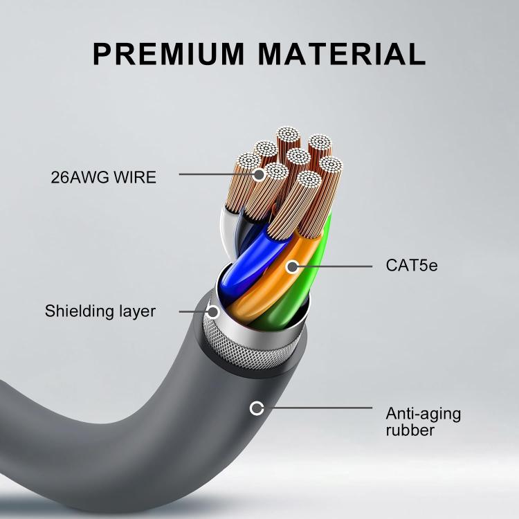 Onten SL201 CAT5E Ethernet Connection Cable for Starlink Gen2, Length:15m - free shipping - PMC TechLife - Order now!