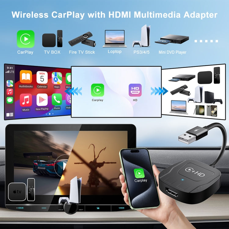 USB and HDMI Wired to Wireless CarPlay Auto Adapter, Specification:Square(Silver) - free shipping - PMC Jewellery - Order now!
